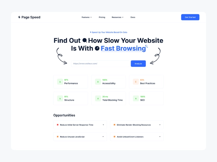 Google’s Page Speed Insights Tool